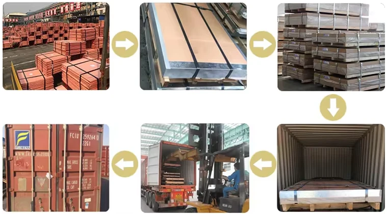 thin copper sheet metal thin copper sheet metal